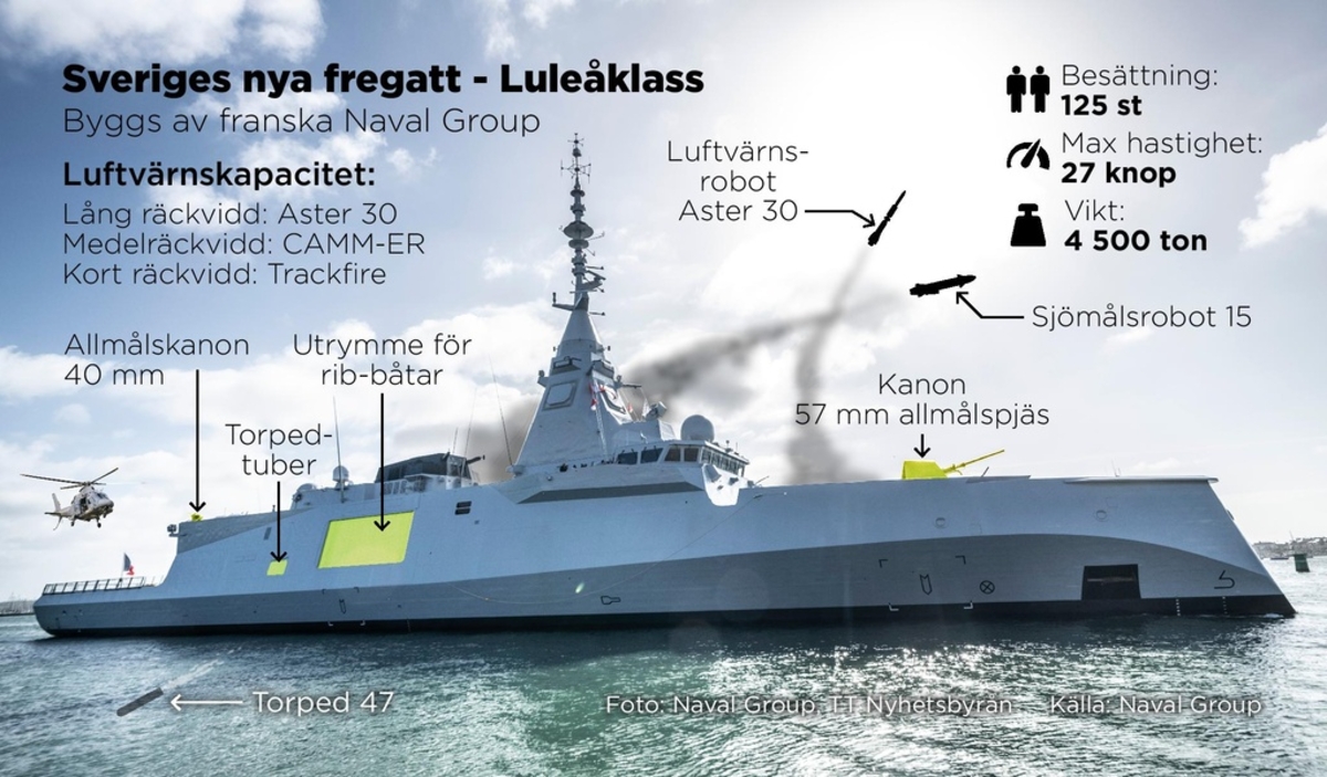 A picture of a warship annotated with specs