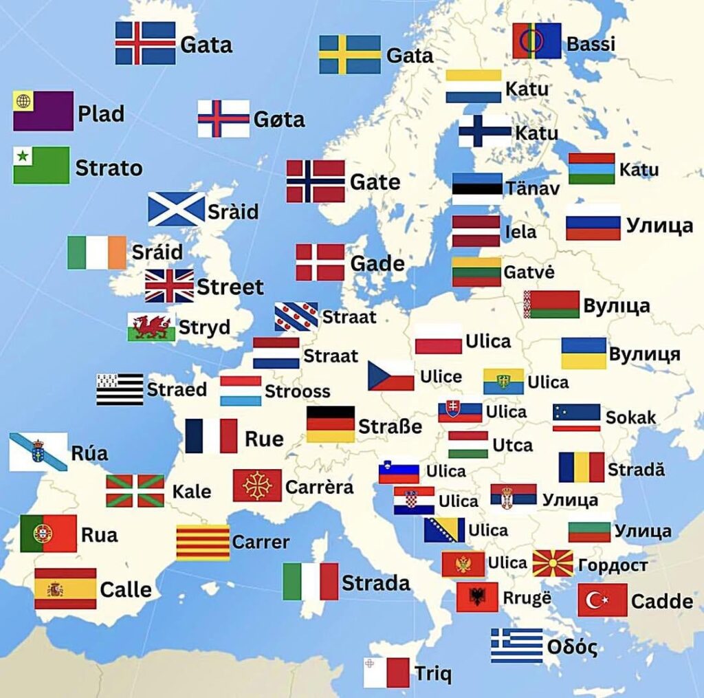 The word for “street” in different European languages