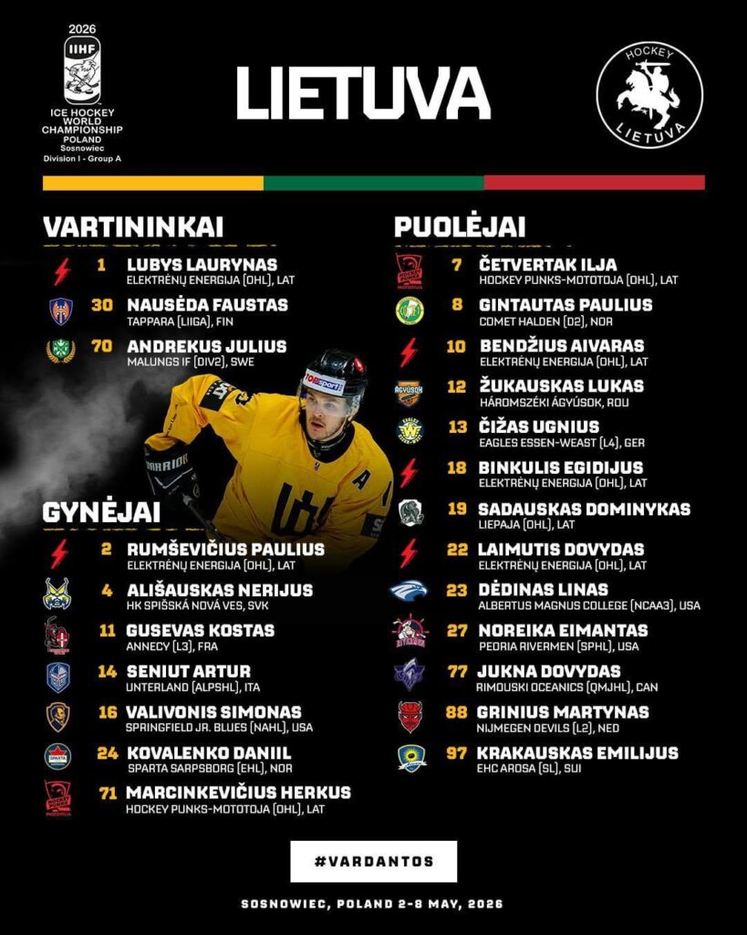 The composition of the Lithuanian men's national team for the IIHF World Championship.