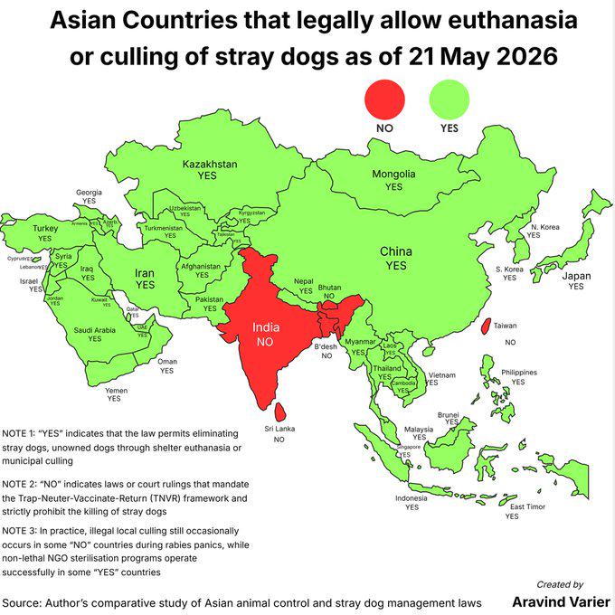 Asian Countries that legally allow euthanasia or culling of stray dogs