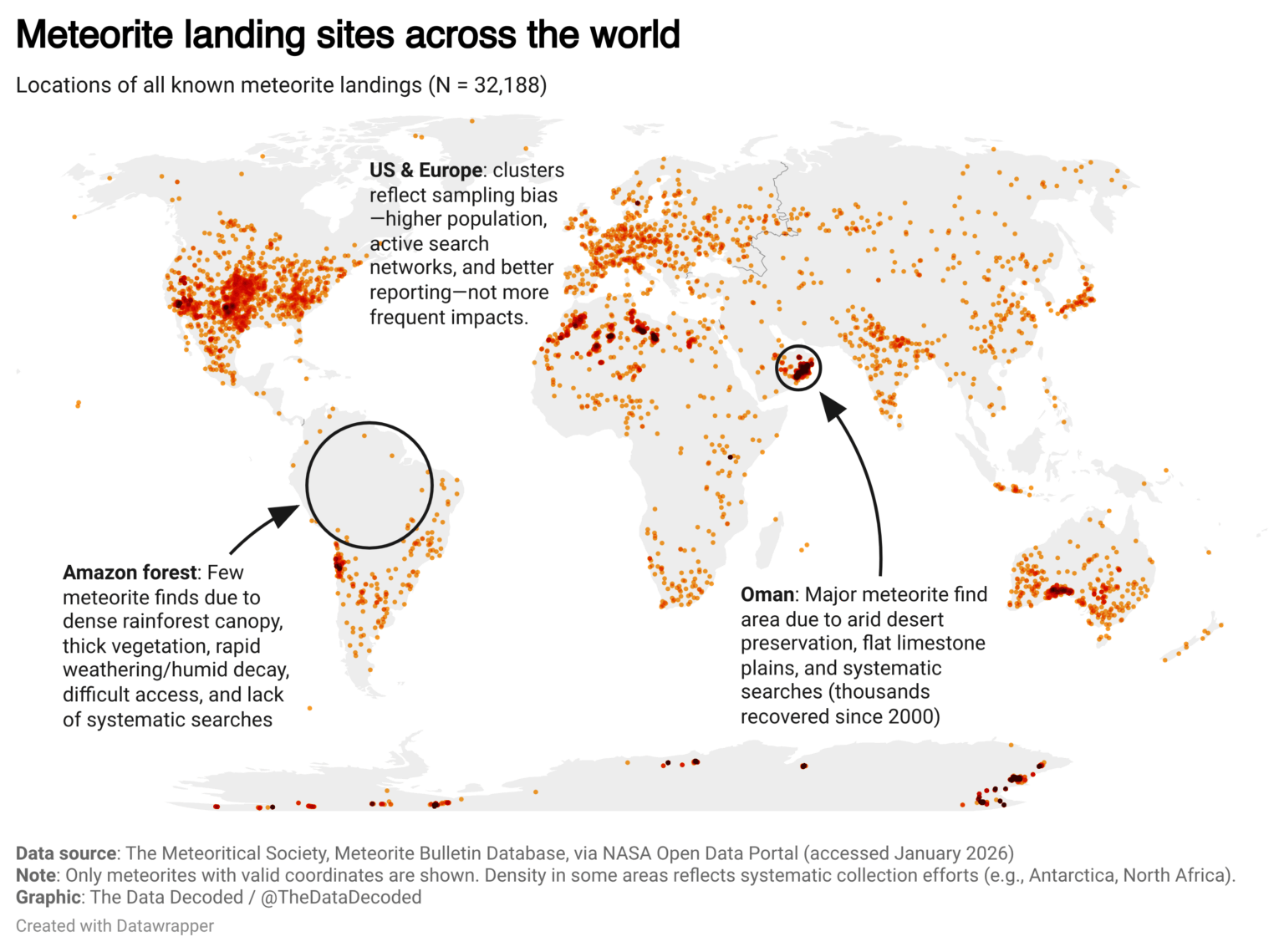 [OC] Meteorite Landing Sites Across the World (32,188 documented impacts)