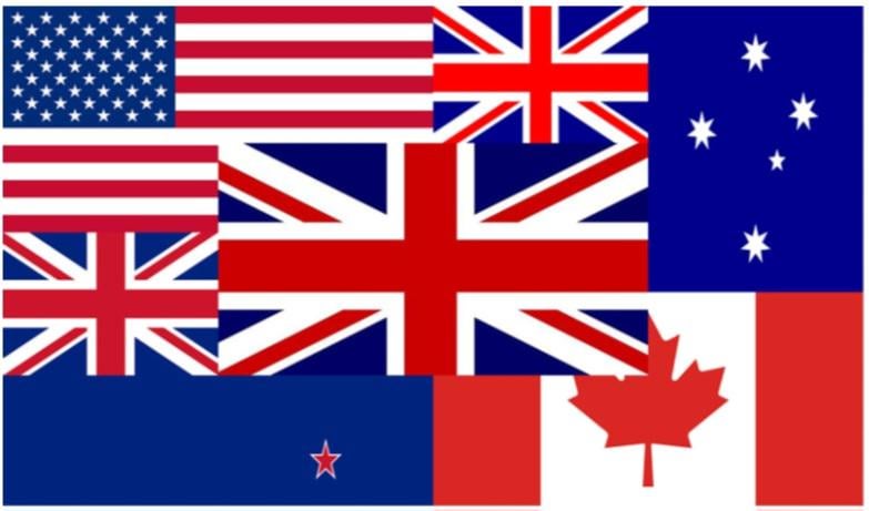 Would you move to the Anglosphere?