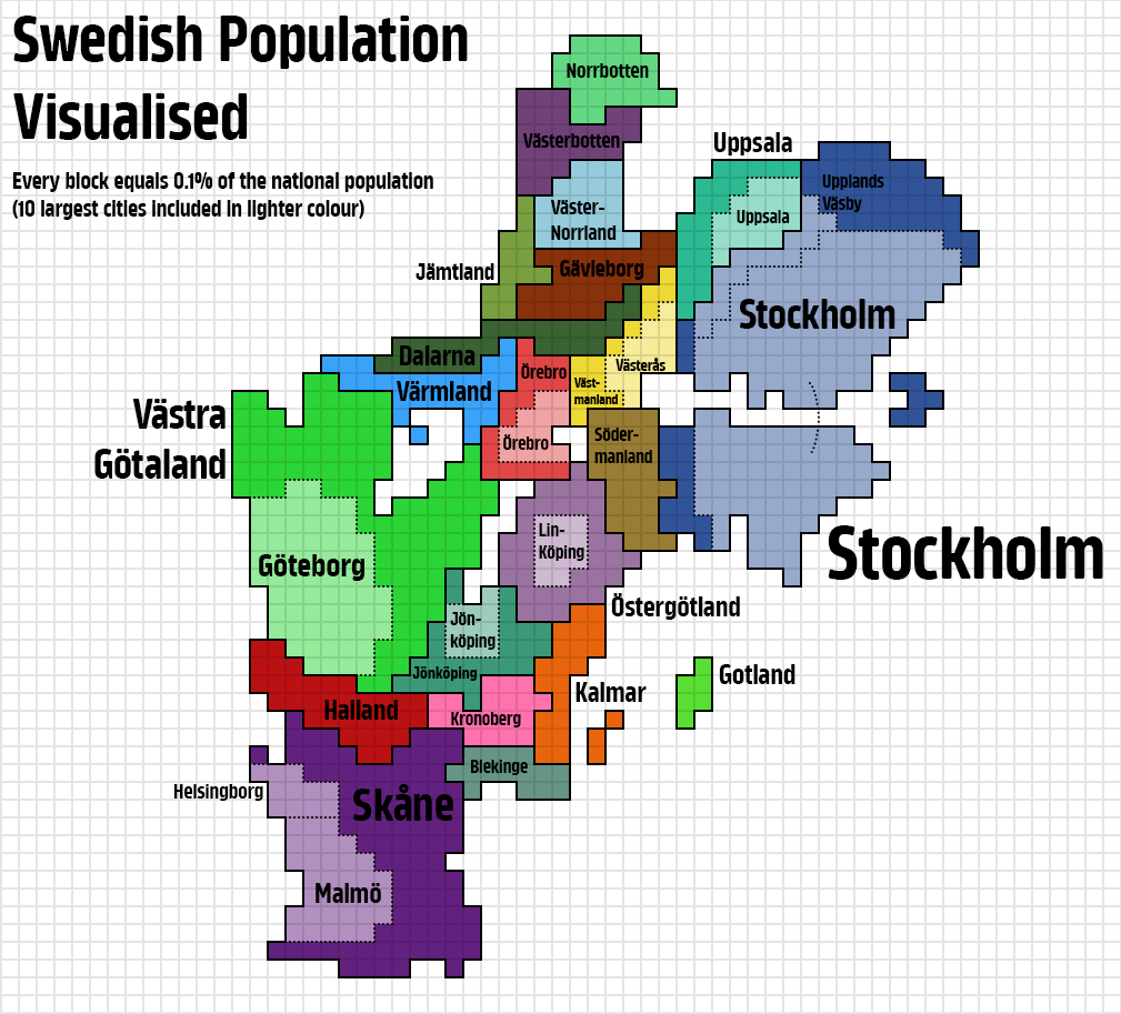 Swedish Population Visualised