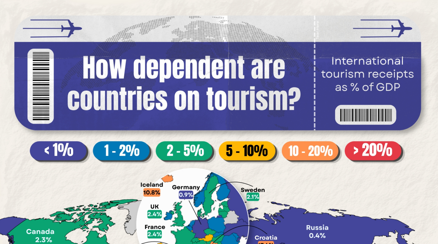 How Dependent are Countries on Tourism? How Dependent are Countries on Tourism?
