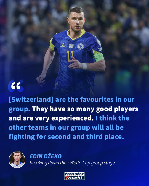 Edin Dzeko on World Cup group