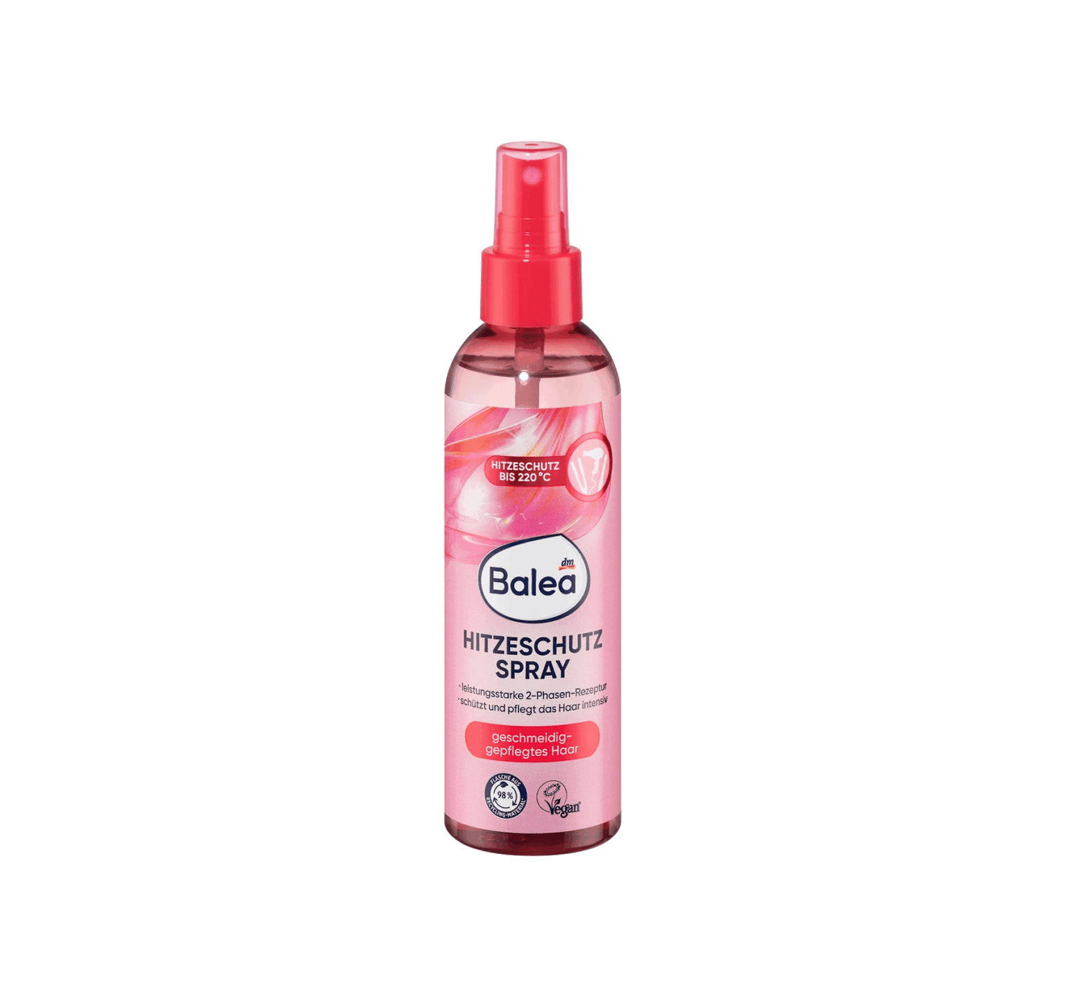 Looking for a perfume or body spray that smells like the heat protection from Balea