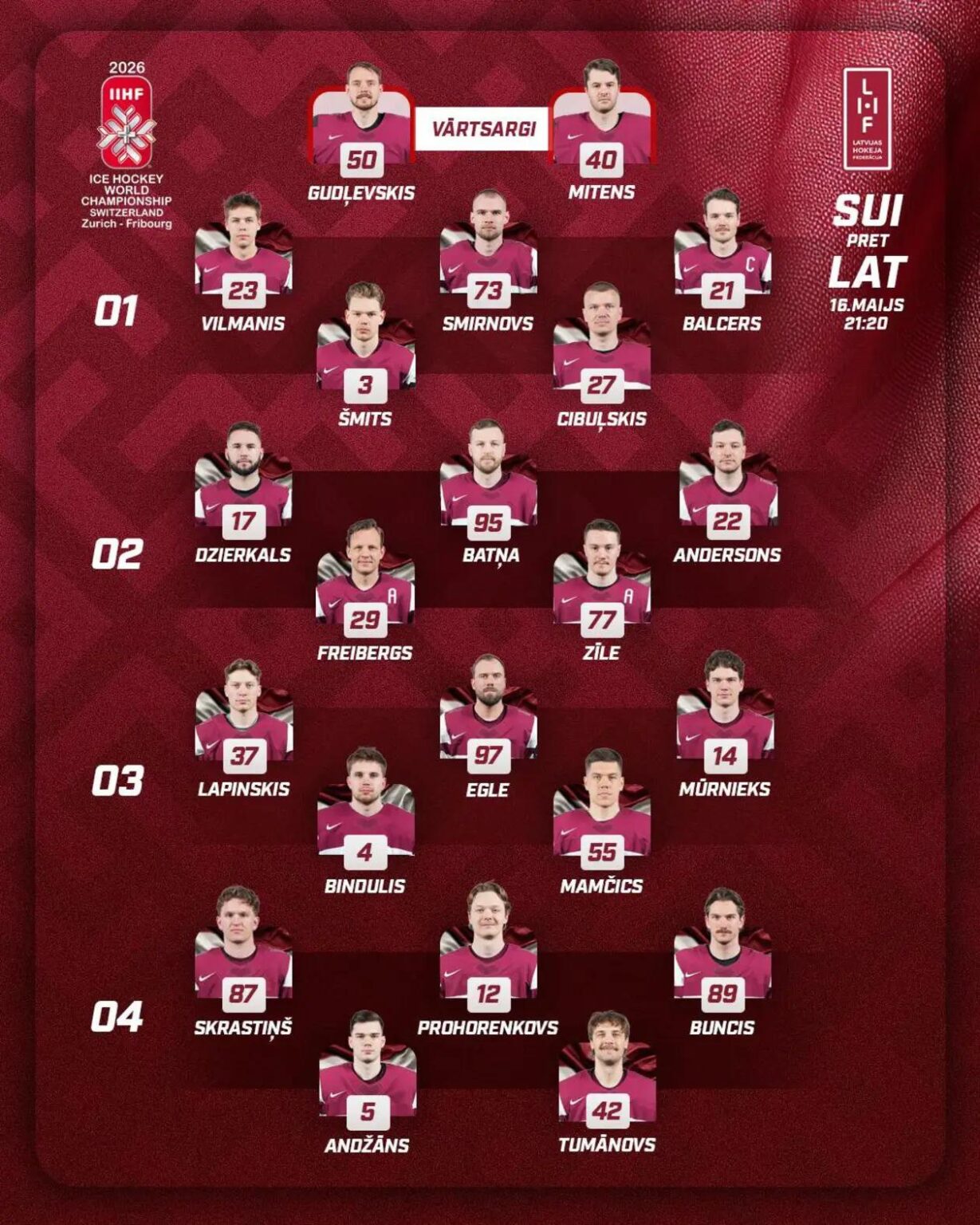 Game discussion in hockey IIHF 2026: Latvia - Switzerland