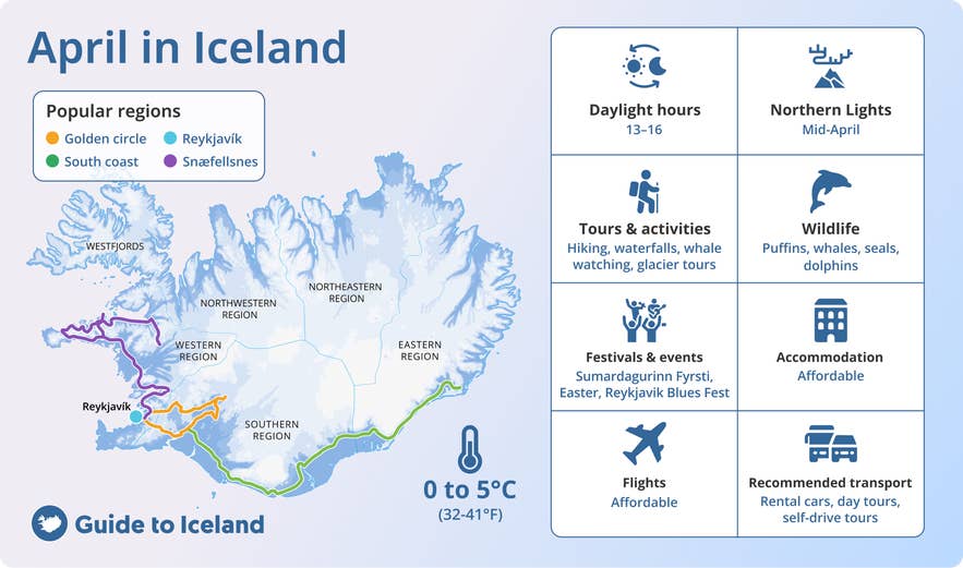 Map of Iceland in April showing Reykjavik, Golden Circle, South Coast, and Snaefellsnes with weather and travel tips. Map of Iceland in April showing Reykjavik, Golden Circle, South Coast, and Snaefellsnes with weather and travel tips.