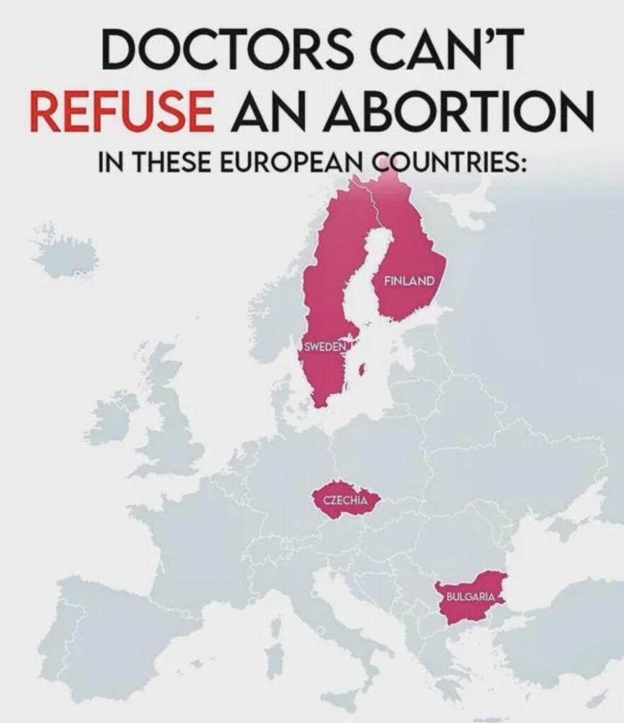 European countries where doctors cannot refuse abortions on demand
