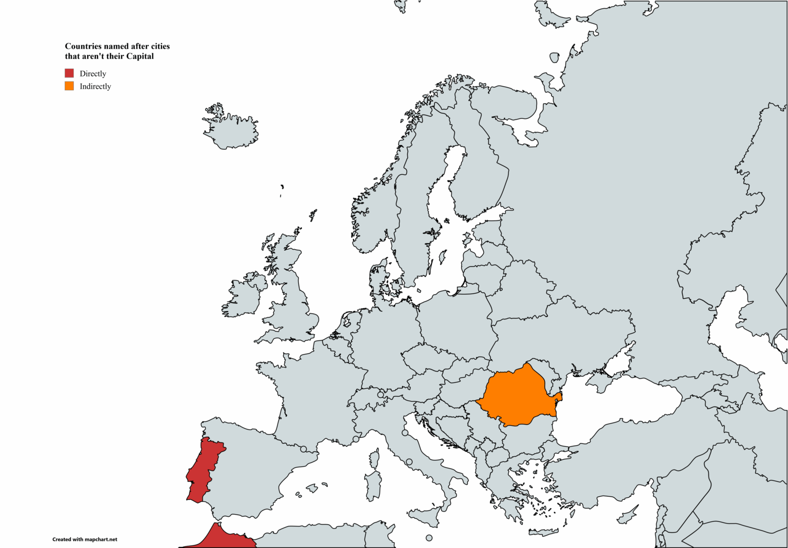 Countries named after cities that aren't their capital
