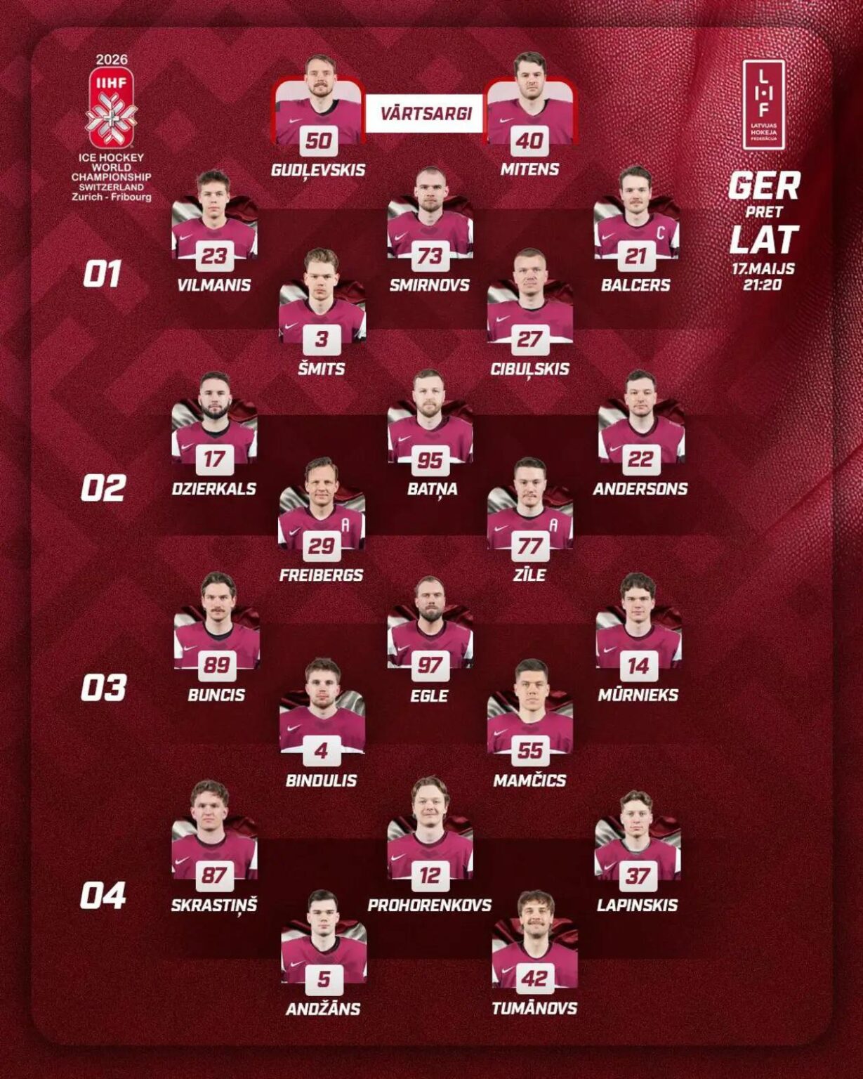 Game discussion in hockey IIHF 2026: Latvia - Germany