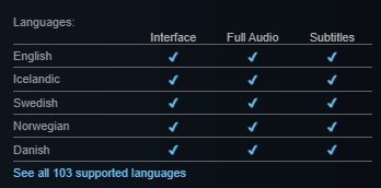 Games with Norwegian localization needs to be easier to find!
