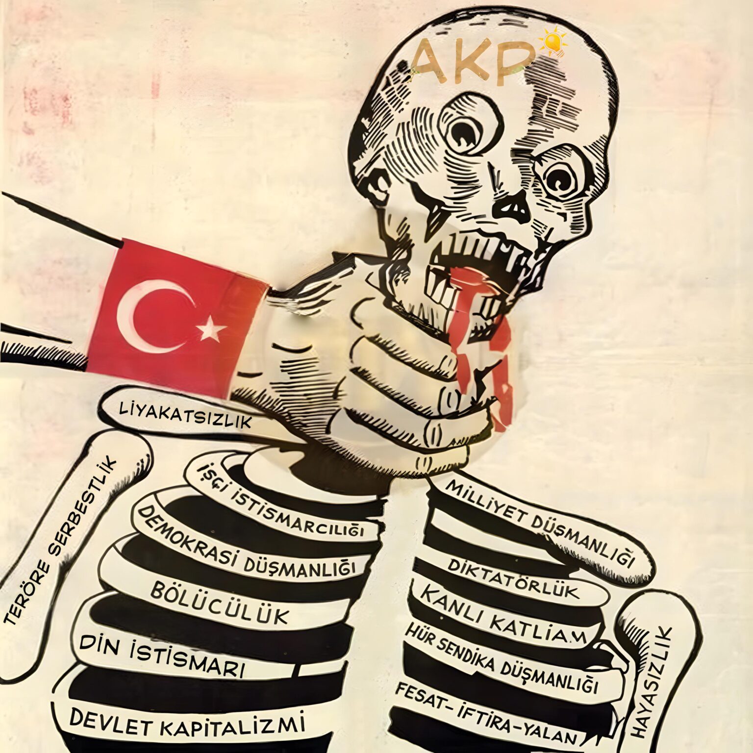 Inaction in Istanbul??? Inaction in Istanbul???