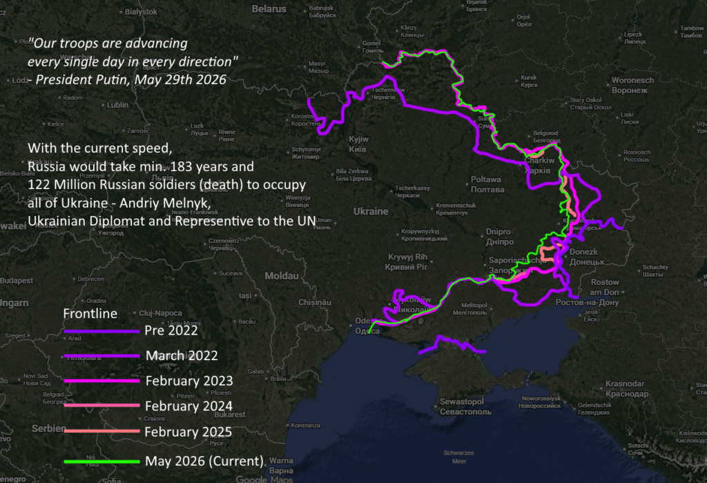 Russo-Ukrainian Front every year compared