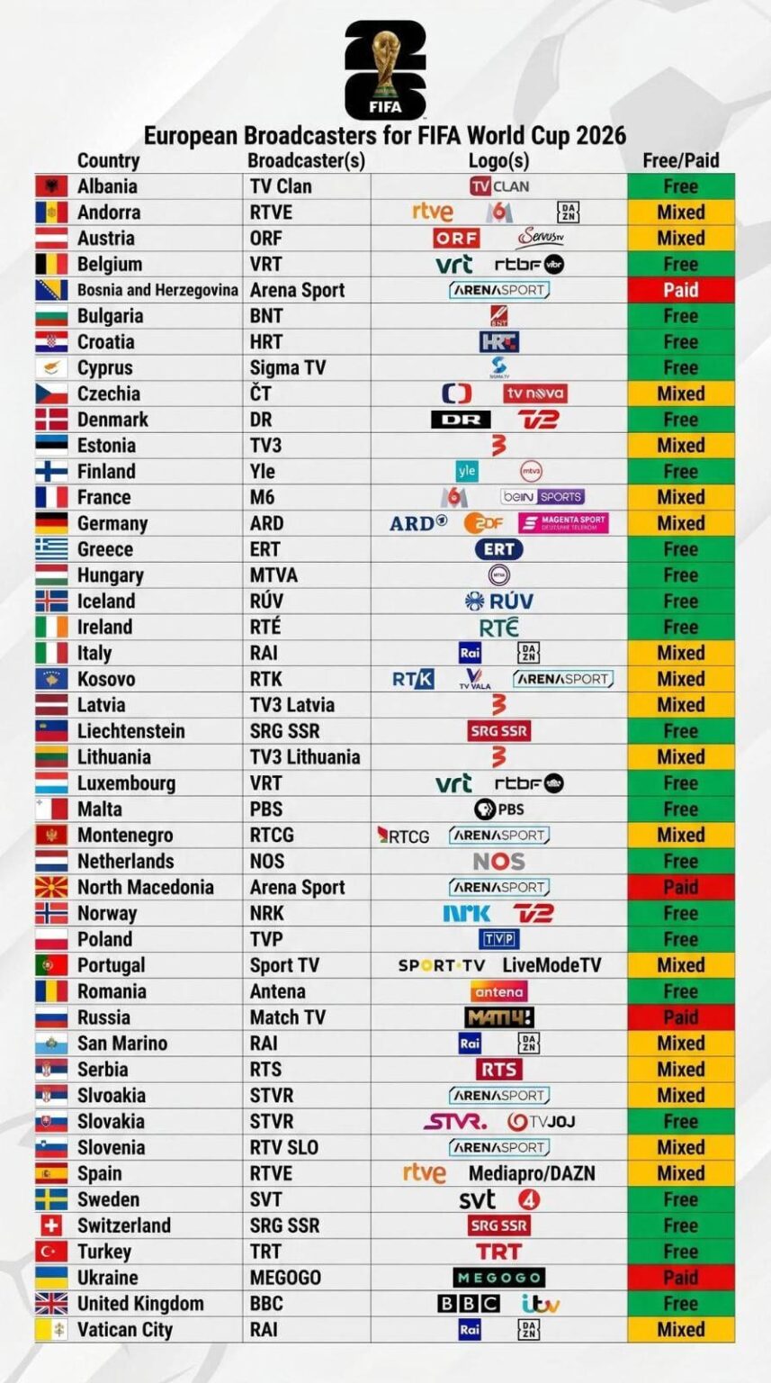 Well done Bosnia and Herzegovina Well done Bosnia and Herzegovina
