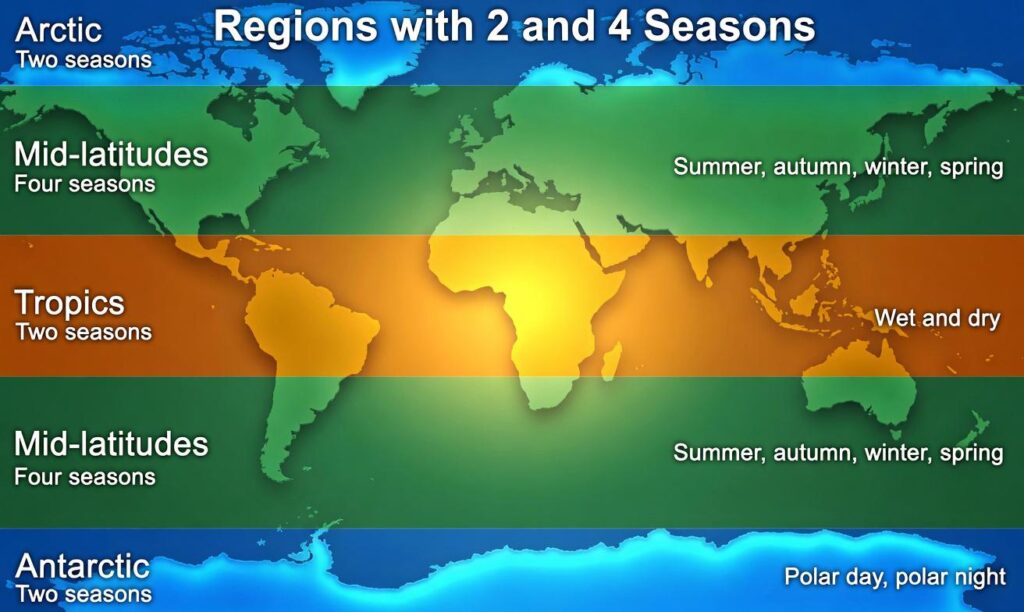 Areas Where All Four Seasons Are Clearly Defined vs Areas Where Only Two Seasons Are Distinct