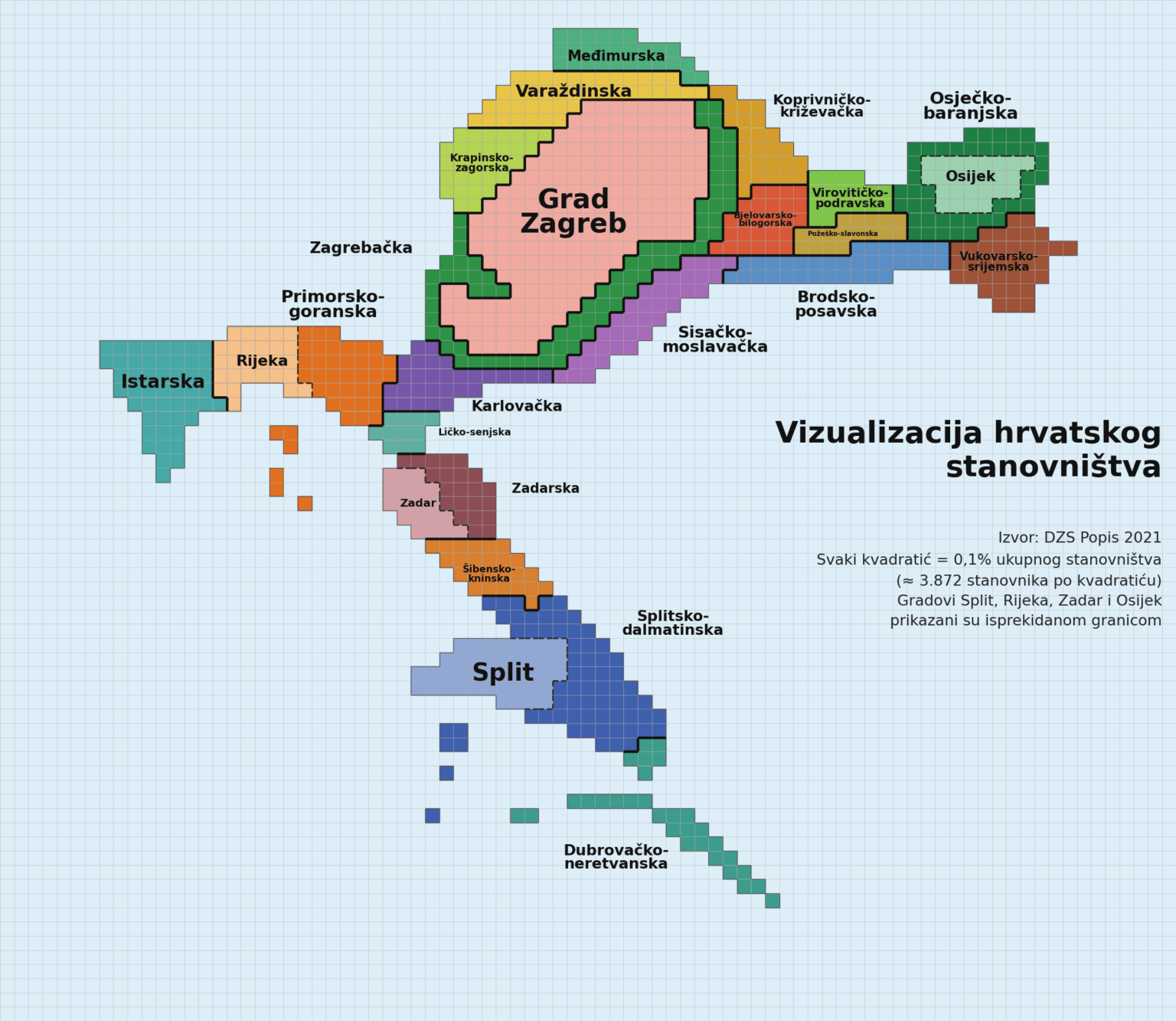 Visualization of the Croatian population Visualization of the Croatian population