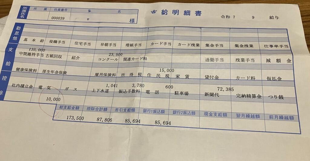 [Take-home pay of 80,000 yen] No days off, wage gap with Japanese workers, tuition deductions... Vietnamese international students exploited through newspaper delivery.