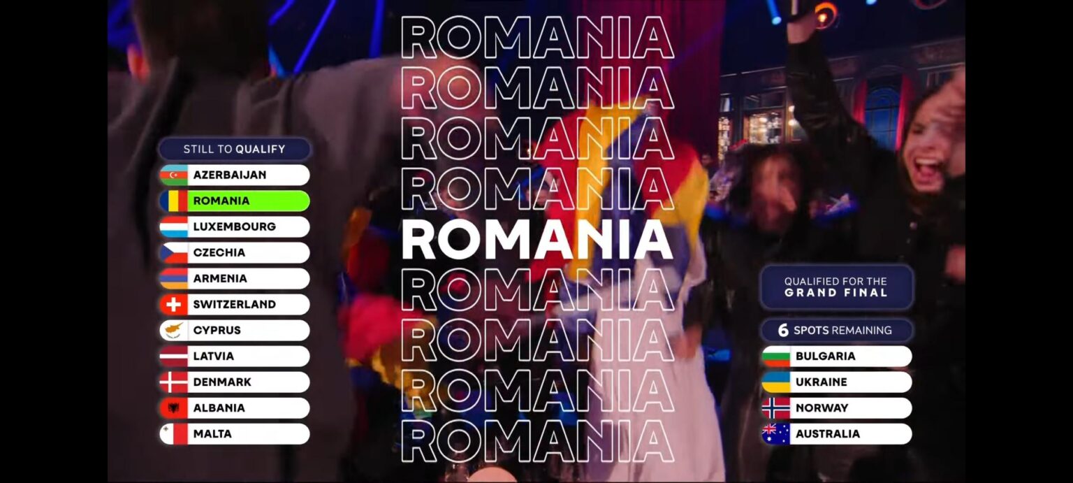 Romania qualifies for the Eurovision 2026 final on Saturday