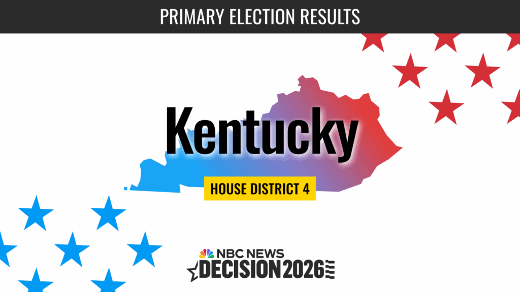 Kentucky House District 4 Primary Election 2026 Live Results: Gallrein, Strange Projected Winners Kentucky House District 4 Primary Election 2026 Live Results: Gallrein, Strange Projected Winners
