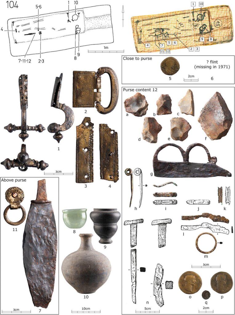 PHYS.Org: 5th-century Belgian burial with 'scrap metal' may reveal missing link between Roman and Merovingian monetary system