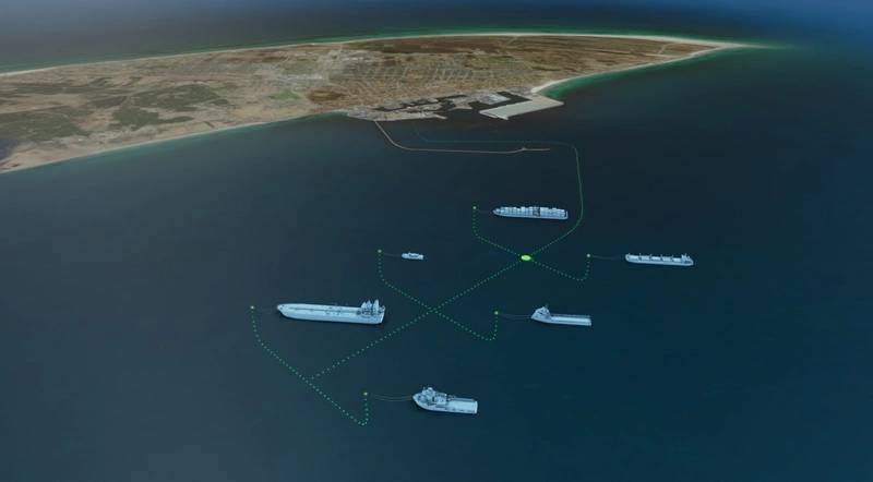 EU Backs Offshore Vessel Charging Pilot In Denmark
