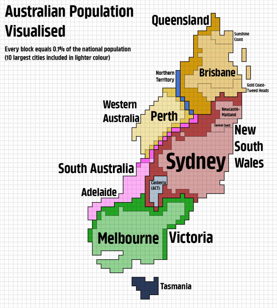 Australian Population Visualised Australian Population Visualised