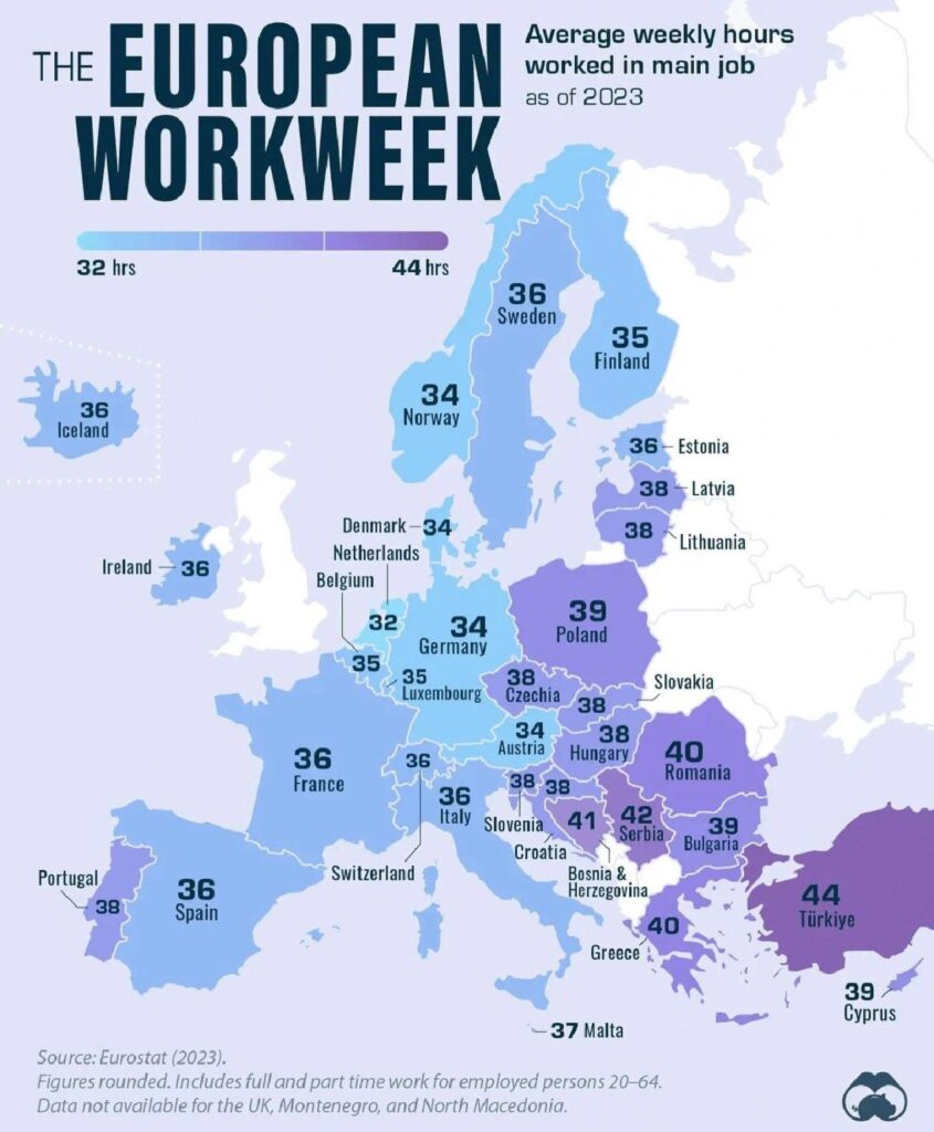 The Netherlands has the shortest workweek in Europe at 32 hours, Türkiye the longest at 44 The Netherlands has the shortest workweek in Europe at 32 hours, Türkiye the longest at 44