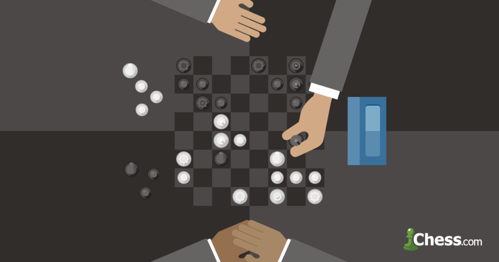 Results & Standings - Norway Chess 2026 | Norway Chess
