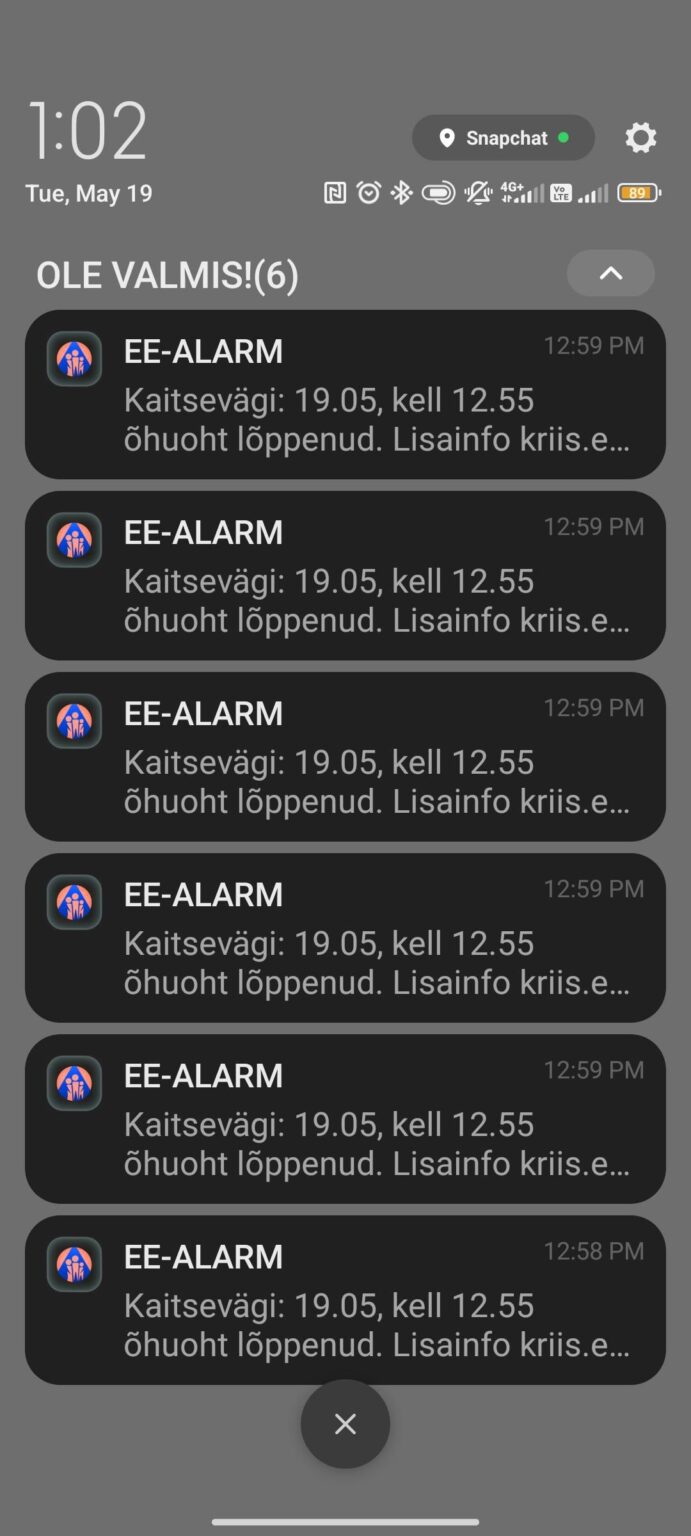 What's wrong with some getting the same message 6 times and some not getting it at all?