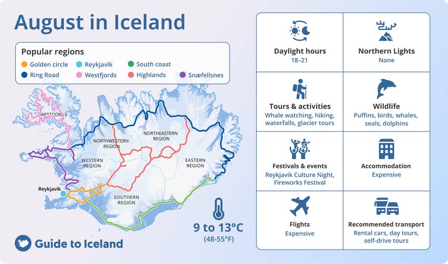 August is a great time of year to visit Iceland August is a great time of year to visit Iceland