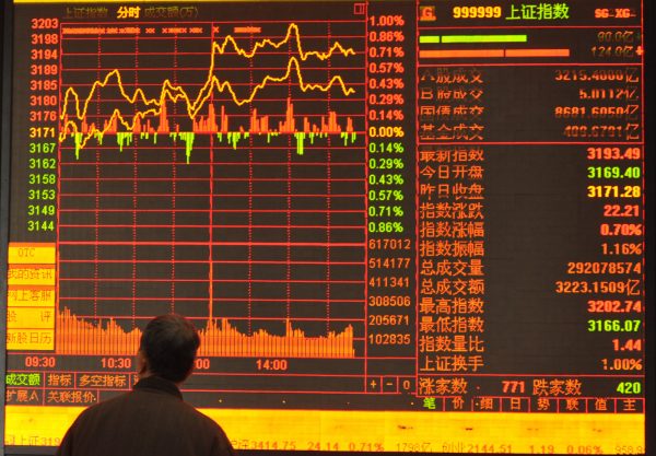 How the Hang Seng Is Thriving as Geopolitical Uncertainty Impacts Global Markets – The Diplomat How the Hang Seng Is Thriving as Geopolitical Uncertainty Impacts Global Markets