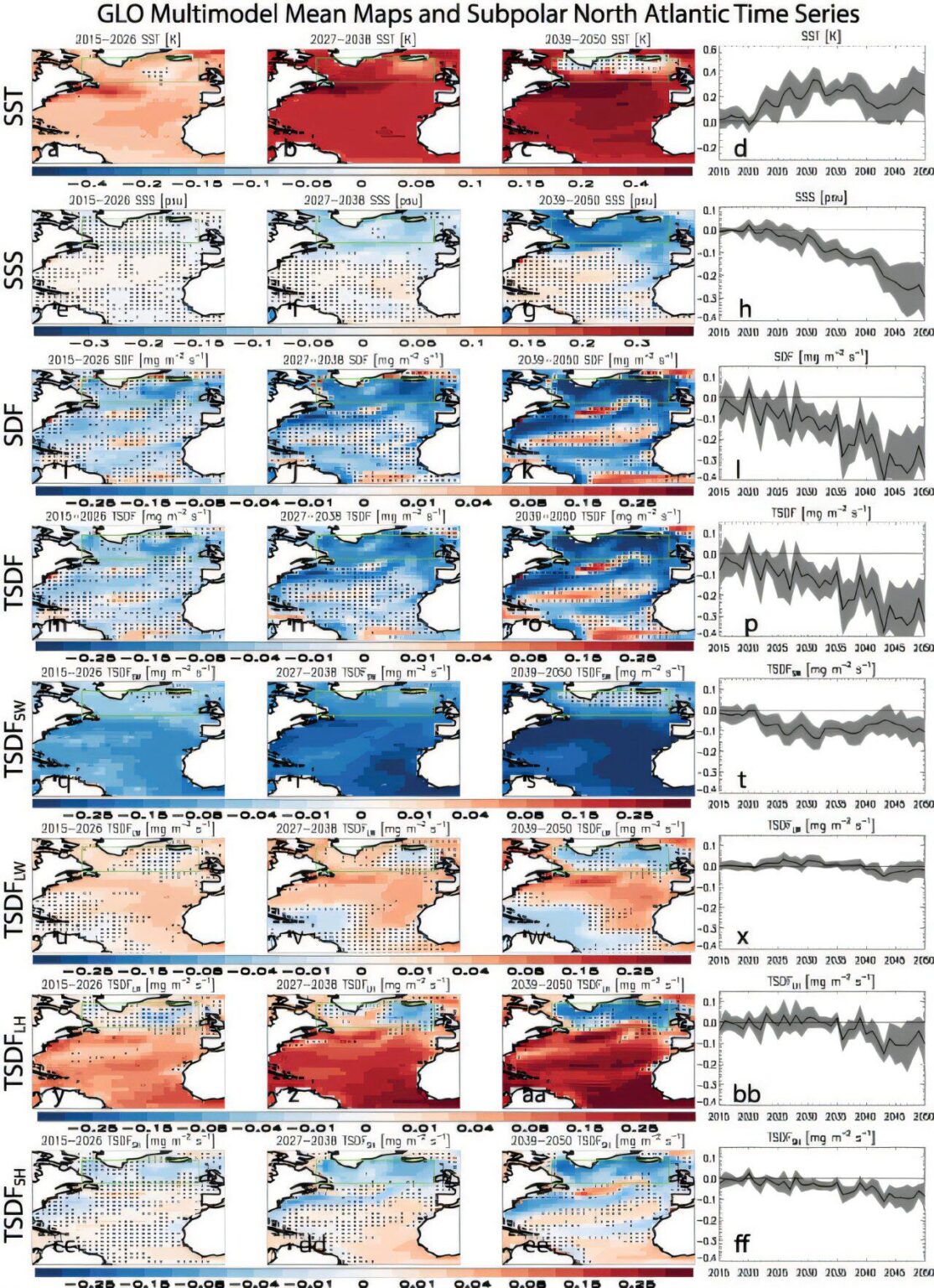 Climate catch-22: Cleaning up air pollution could speed key Atlantic current decline