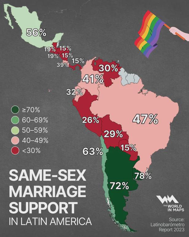 Public opinion on same-sex marriage across Latin America.
