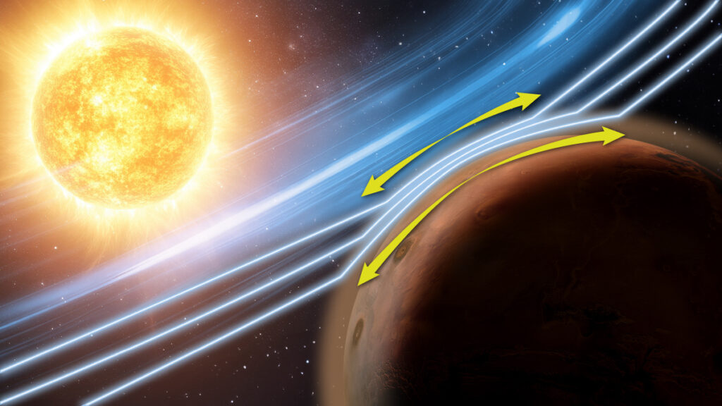 NASA’s MAVEN Makes 1st Discovery of Atmospheric Effect at Mars a stylized, not-to-scale, image of a yellow Sun with blue-hued waves drawn in between it and reddish Mars