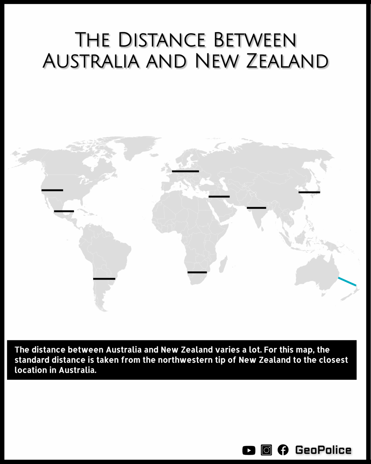 The Distance between Australia and New Zealand