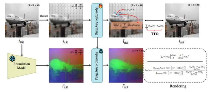 KAIST Illuminates the Eyes of Humanoid Robots with Minimal Memory
