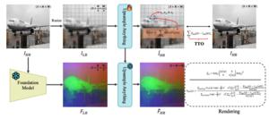 KAIST illuminates the eyes of humanoid robots with minimal memory