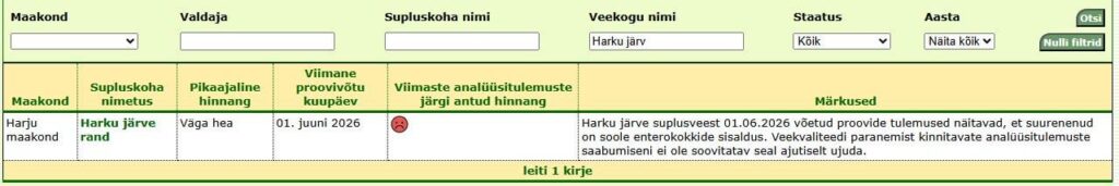 Who put the bar in Harku lake?