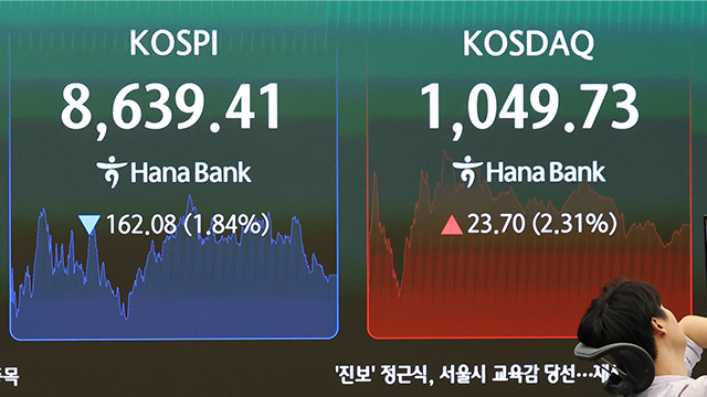 KOSPI Down 1.84% Thursday