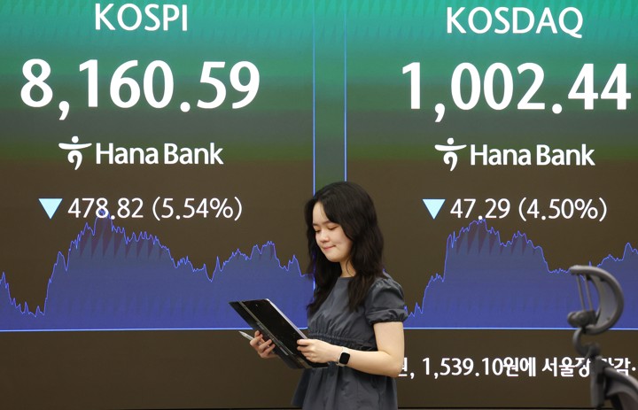 KOSPI Plunges over 5% Friday