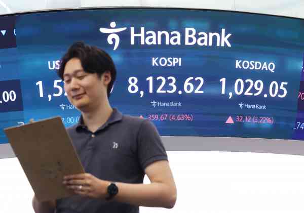 KOSPI Recovers to 8,000 Range Friday