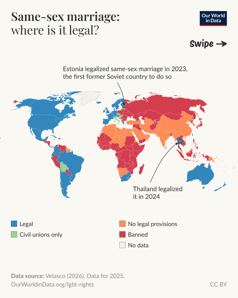 [OC] How do the rights of LGBT+ people vary around the world?