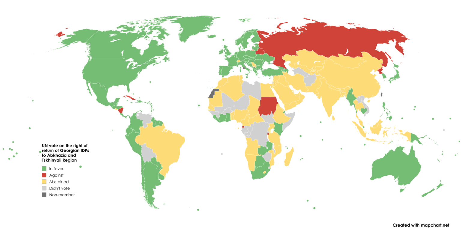 UN vote on the right of return of Georgian IDPs to Abkhazia and Tskhinvali Region (04.06.2026)