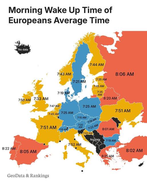 What Time Do Europeans Typically Wake Up?