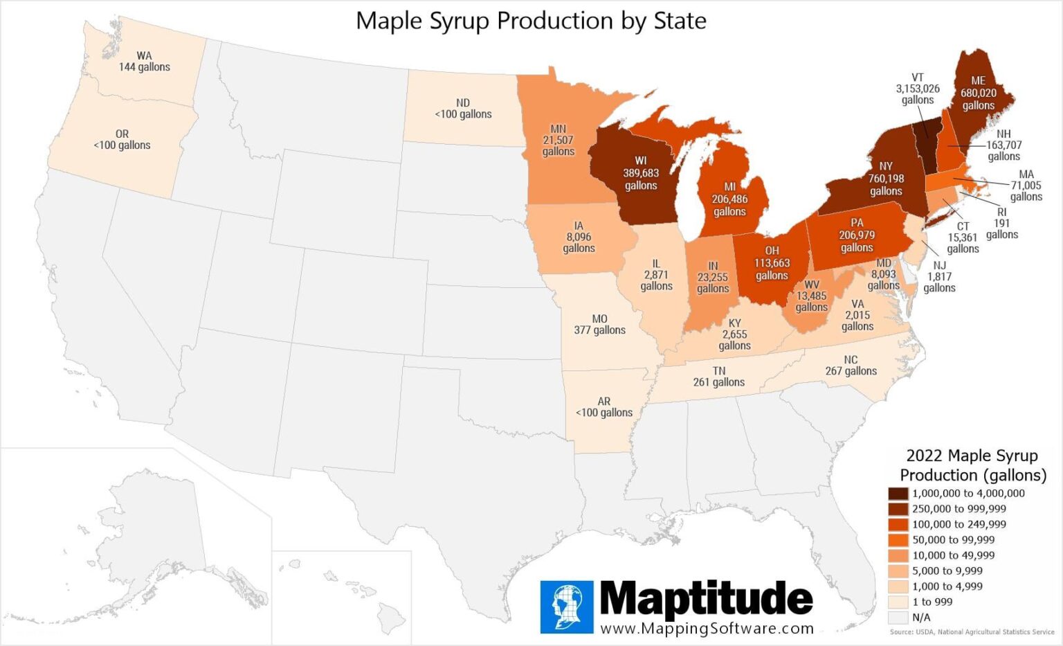 Maple Syrup production by state.