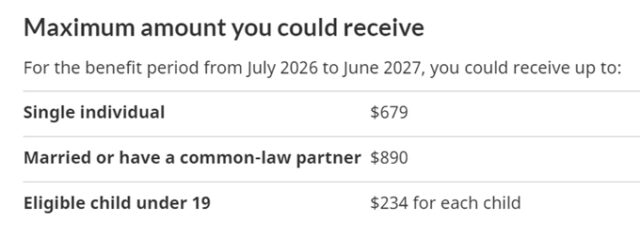 GroceryBenefit-Maximums-2026 grocery benefit