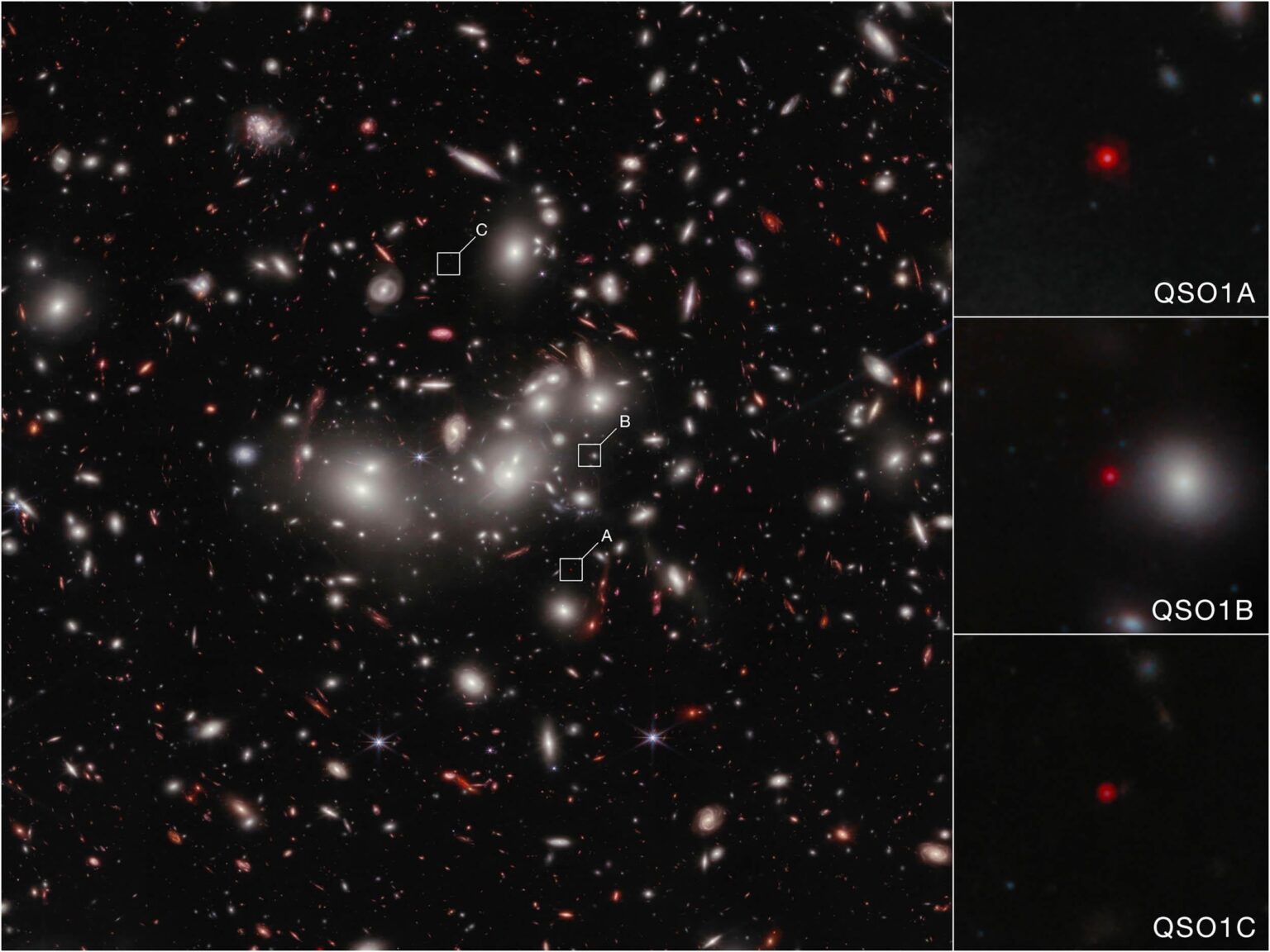 Clear evidence found that some supermassive black holes form without a stellar collapse