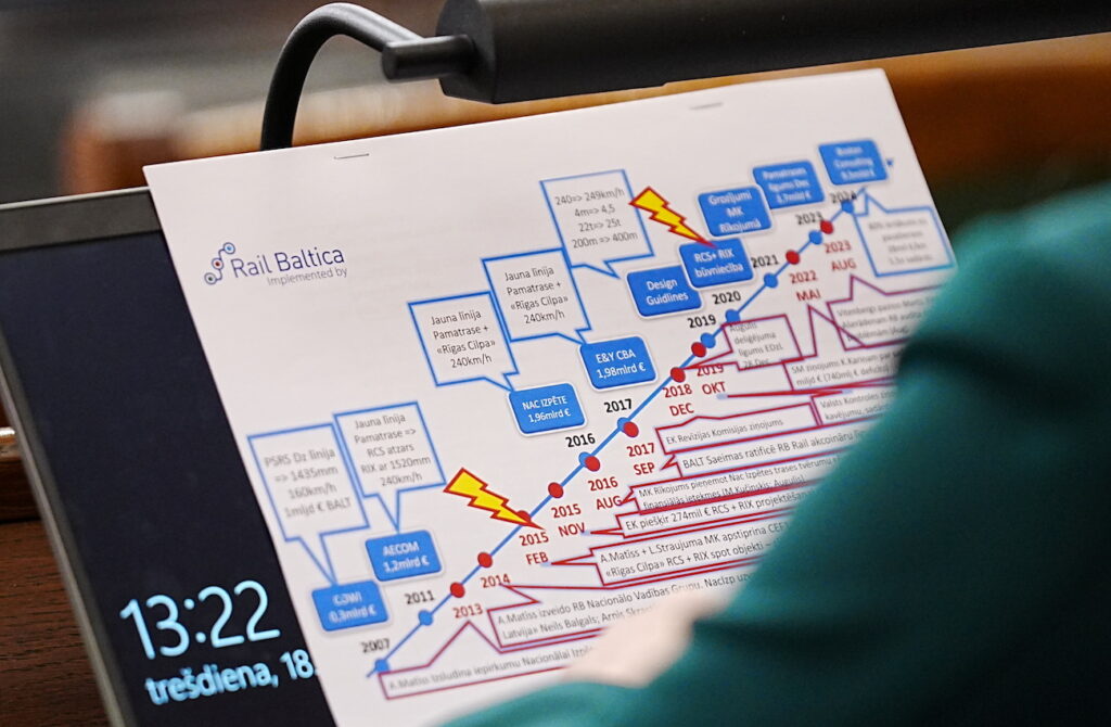 Rail Baltica contract in Latvia found to be among the most expensive in the Baltics
