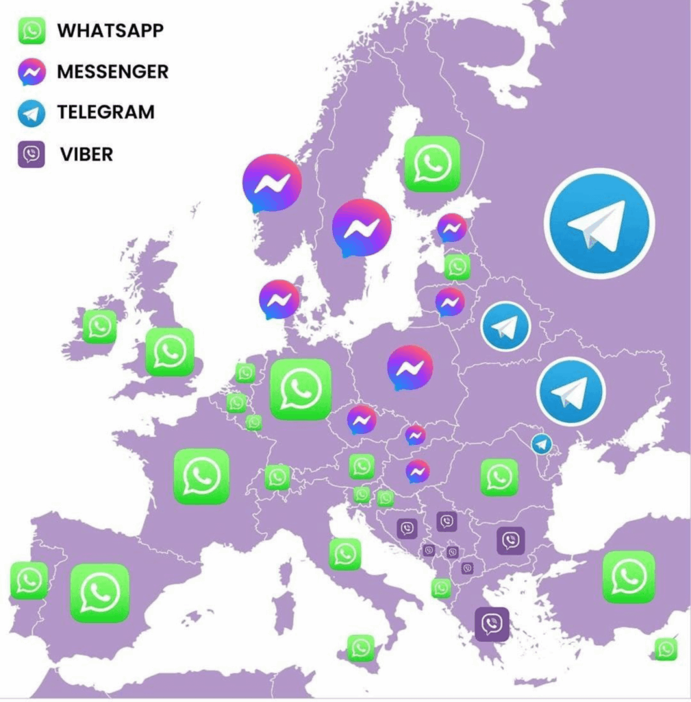 Most popular messenger in Europe countries